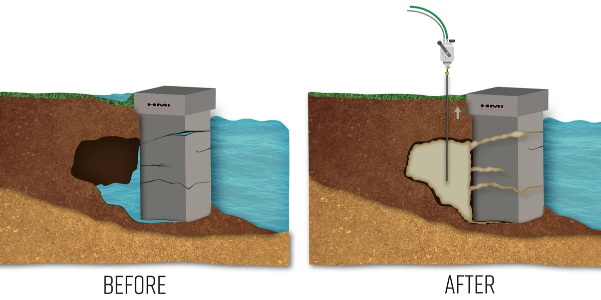 Seawall Bulkhead Repair Dallas